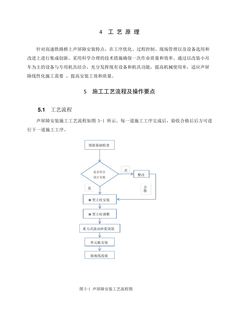 声屏障安装施工工法_第2页