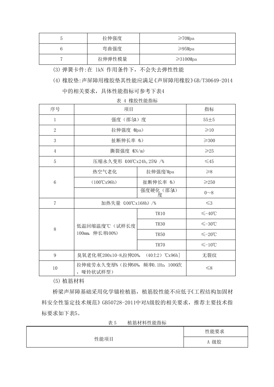 声屏障设计说明_第3页