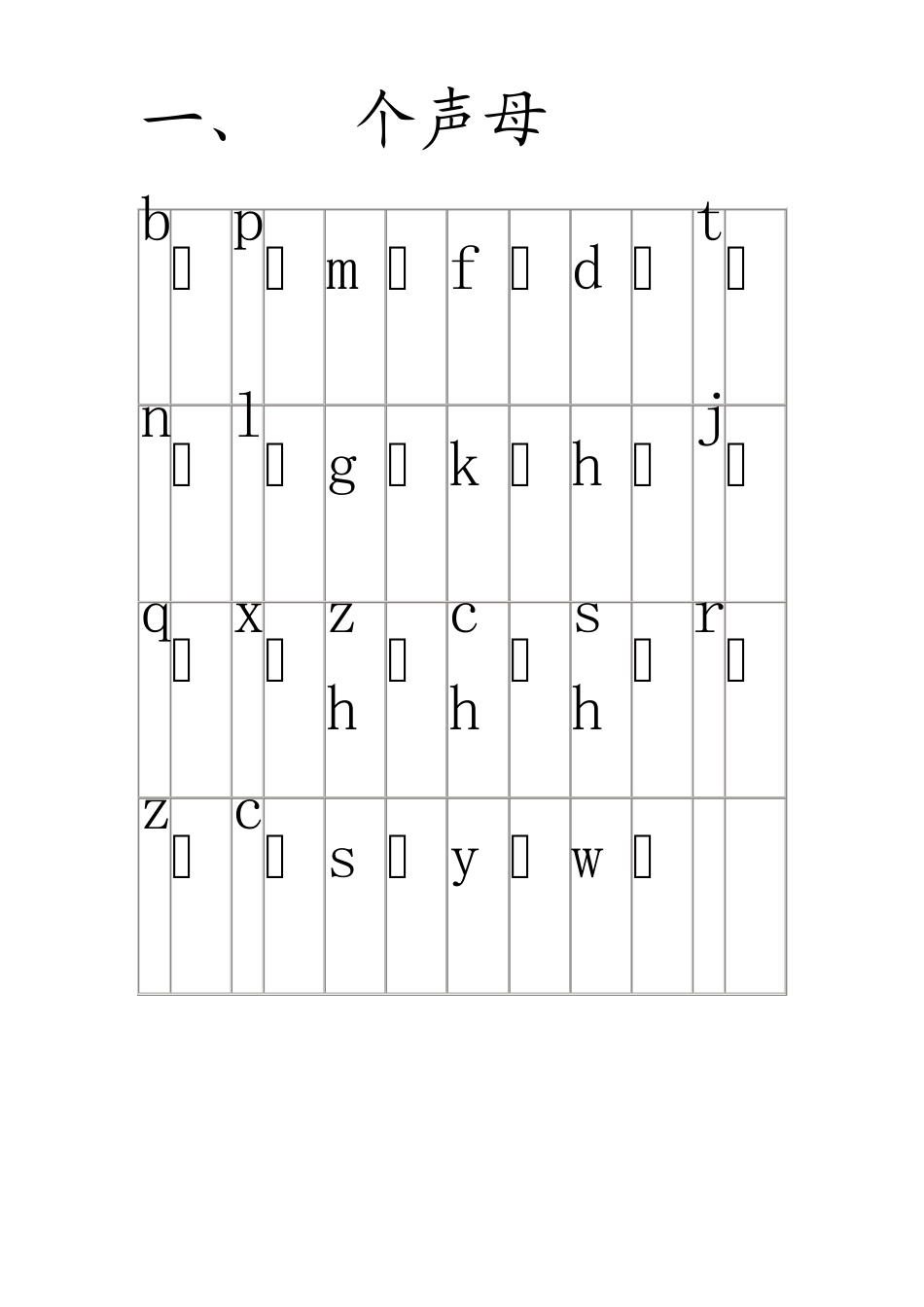 声母、韵母、整体认读音节表_第1页