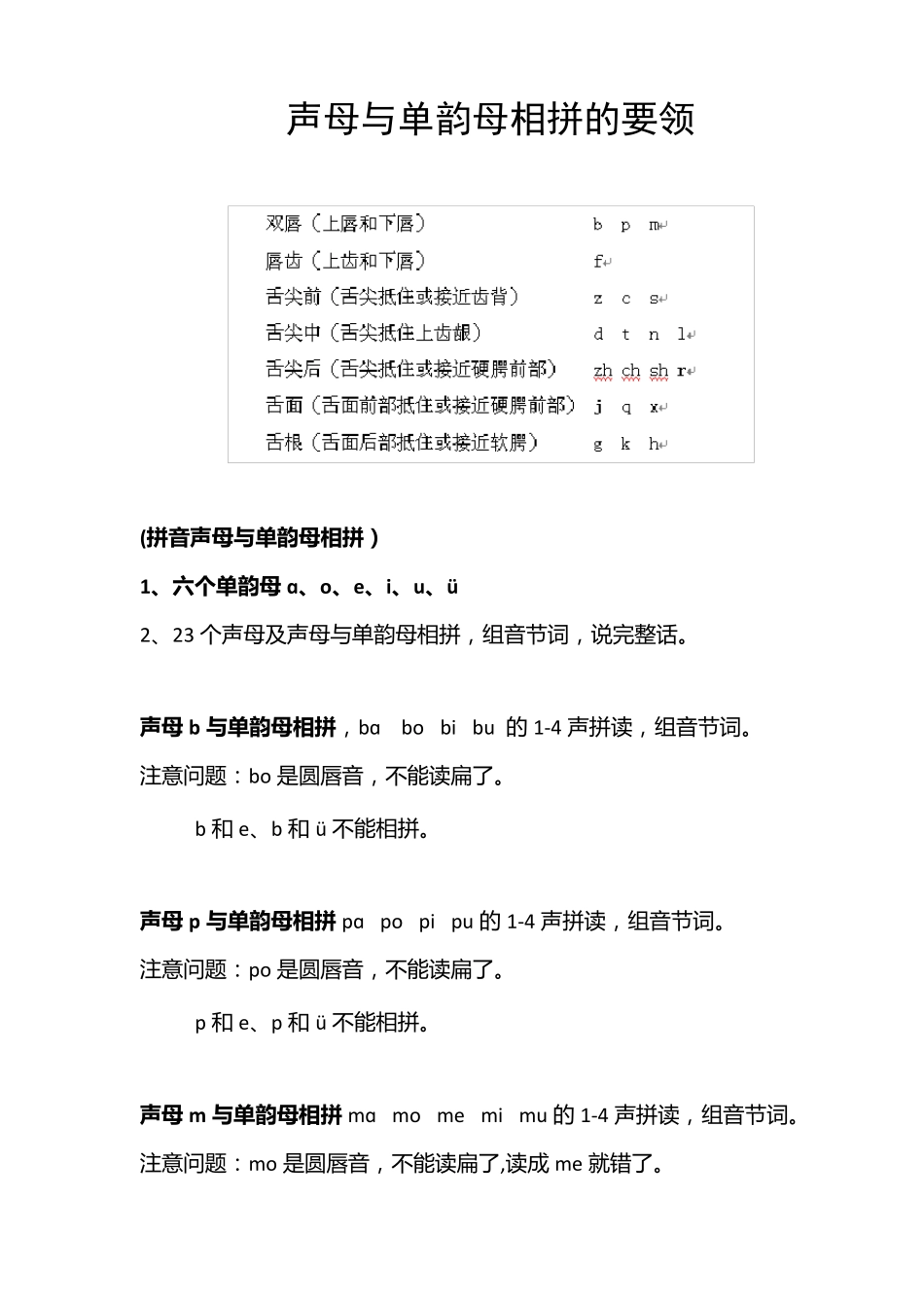 声母与单韵母相拼的要领_第1页