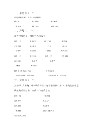 声母韵母巧记口诀