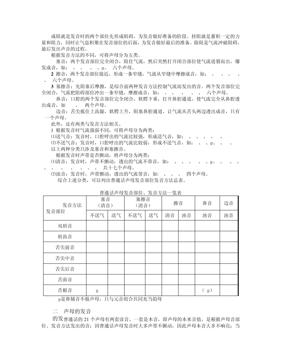 声母的分类及发音_第2页
