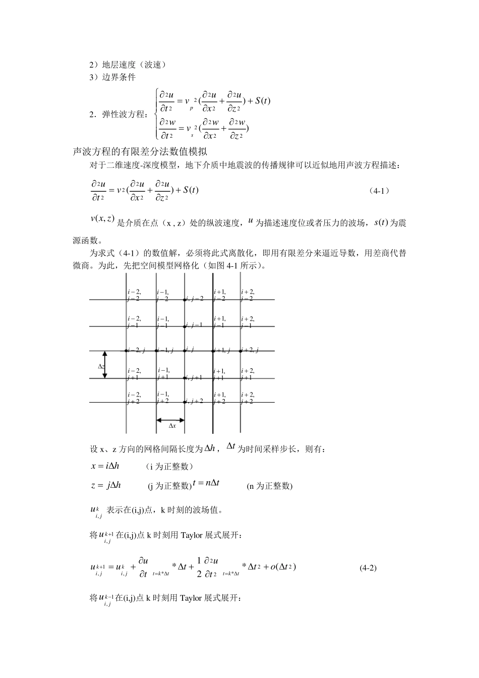 声波方程数值模拟实验报告_第2页