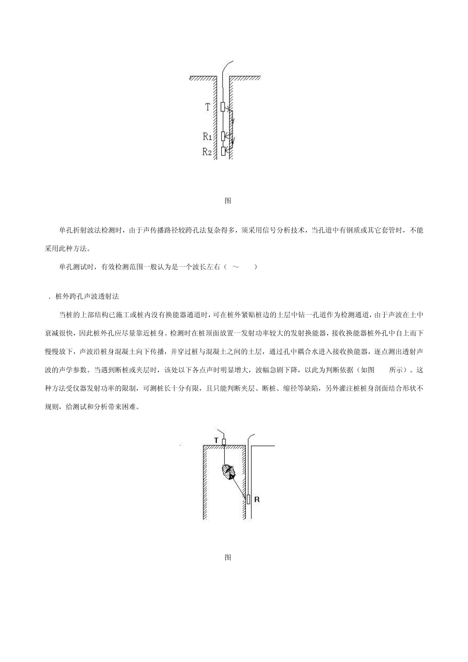 声波检测技术在桩基完整性检测中的应用_第2页