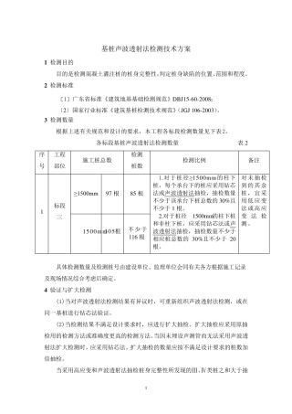 声波透射法检测技术方案