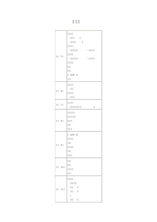 壳之少女攻略(二周目修正)