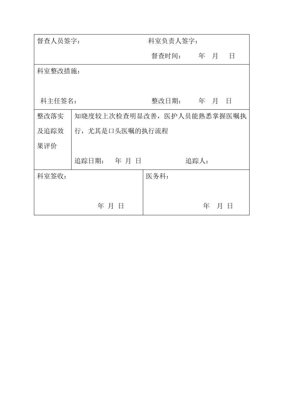处方或用药医嘱在转抄和执行时的核对程序督导检查记录_第3页