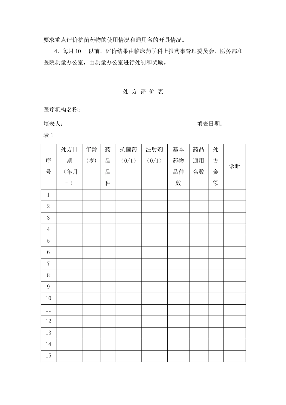 处方点评制度和实施细则_第3页