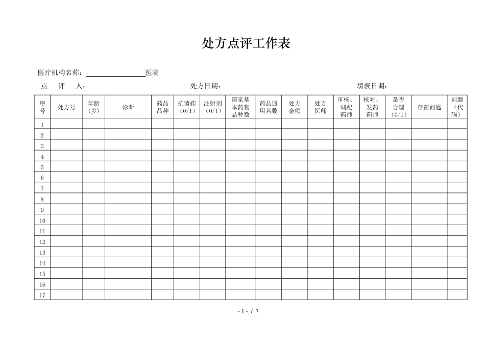 处方点评工作表(完整新版)_第1页