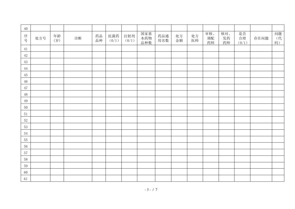 处方点评工作表(完整新版)_第3页