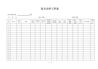 处方点评工作表(完整新版)