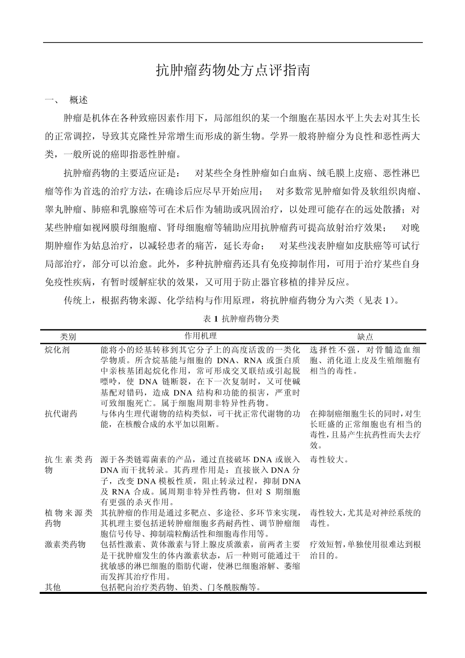 处方点评指南：抗肿瘤药物_第1页