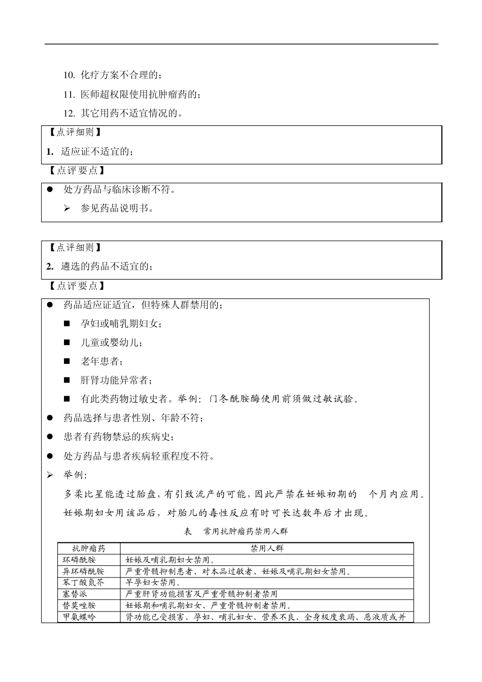 处方点评指南：抗肿瘤药物_第3页