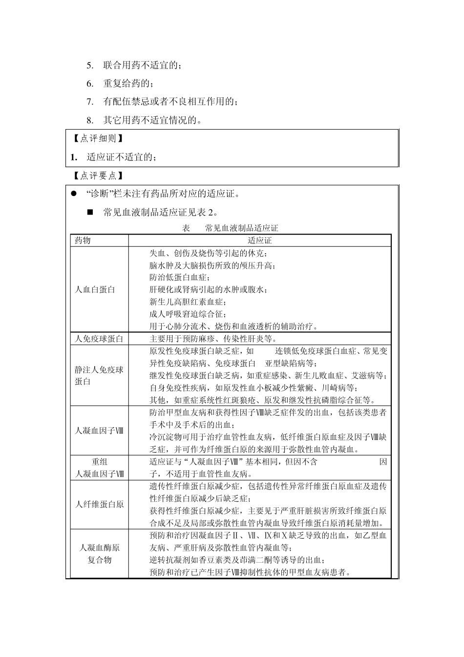 处方点评指南：血液制品_第3页