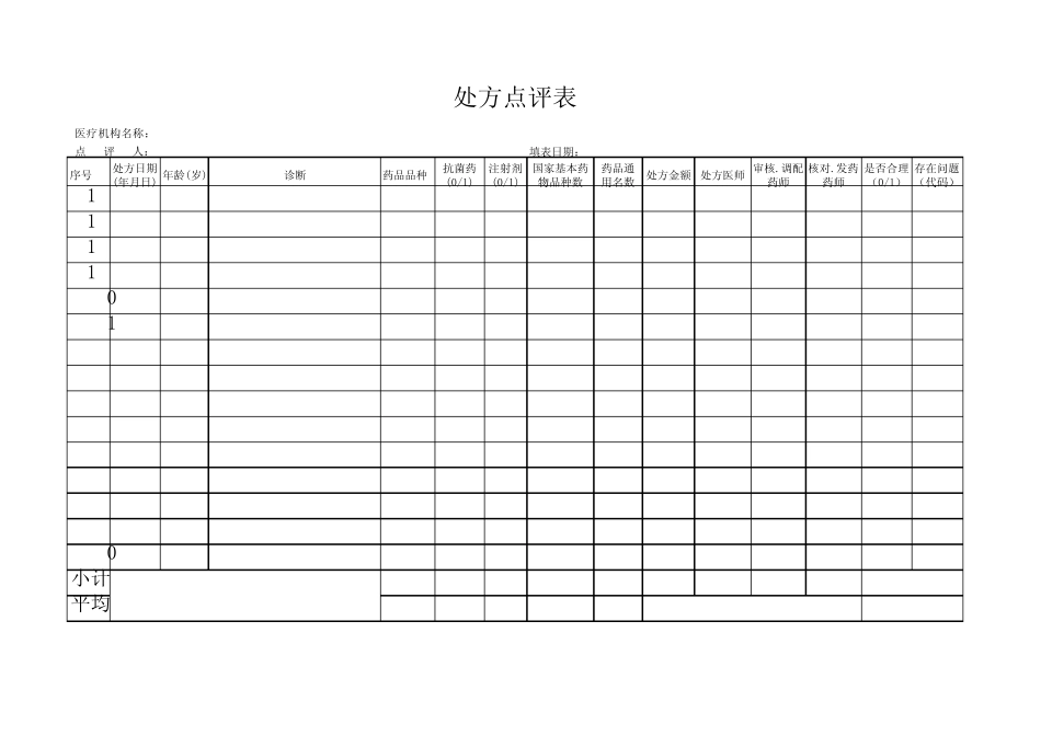 处方点评模板1_第2页