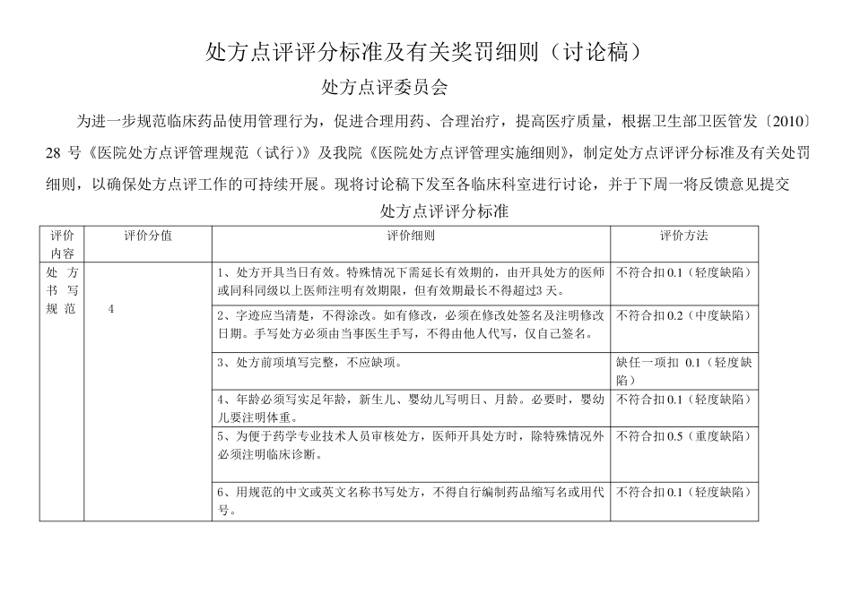 处方点评评分标准及有关处罚细则_第1页