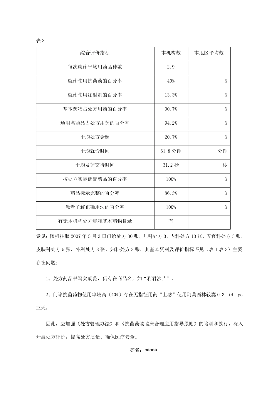 处方评价表1、2、3_第3页