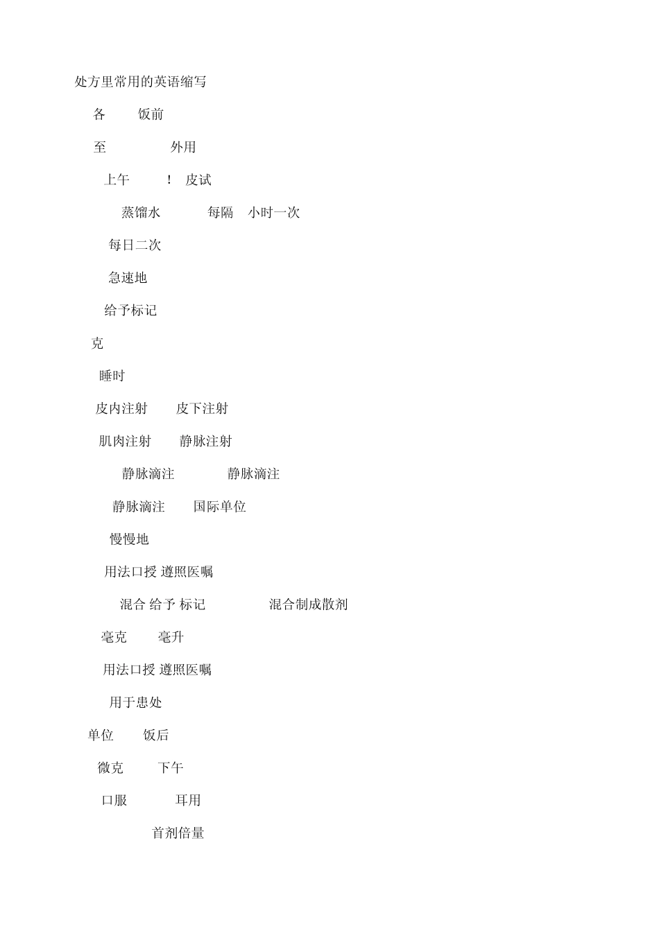 处方里常用的英语缩写_第1页