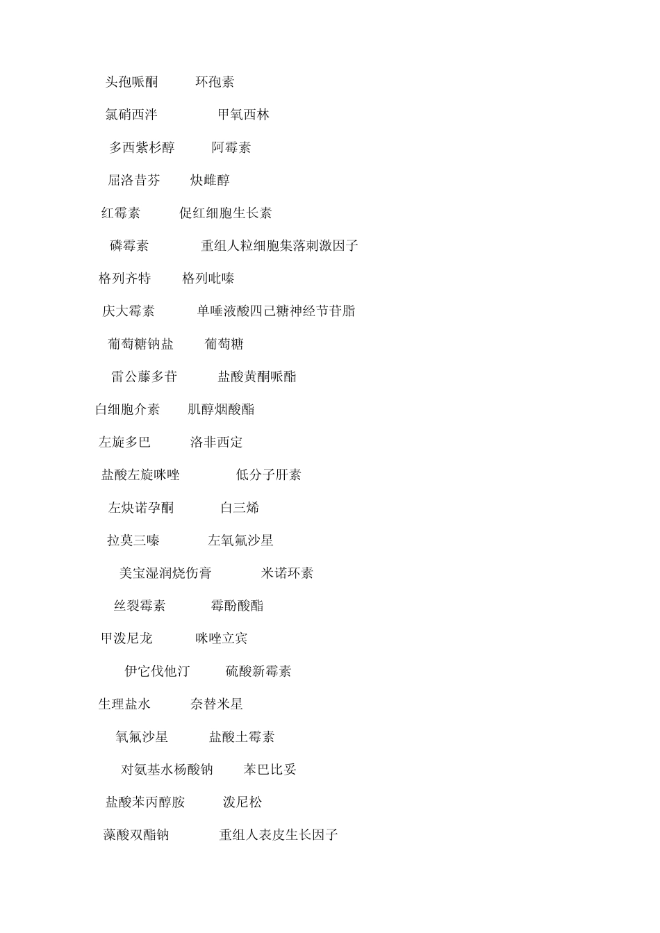 处方里常用的英语缩写_第3页