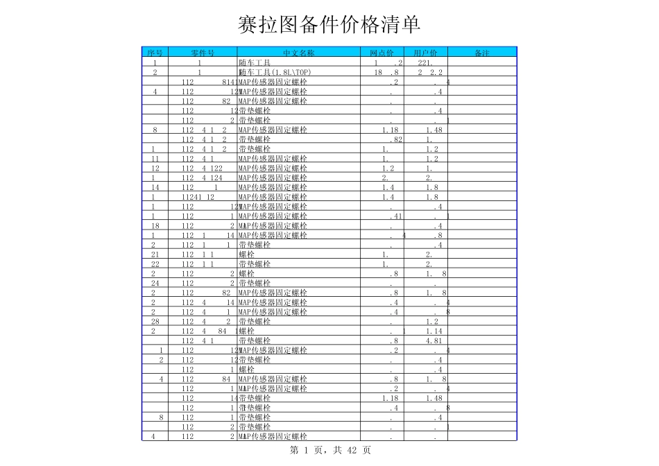 备件价格清单_第1页