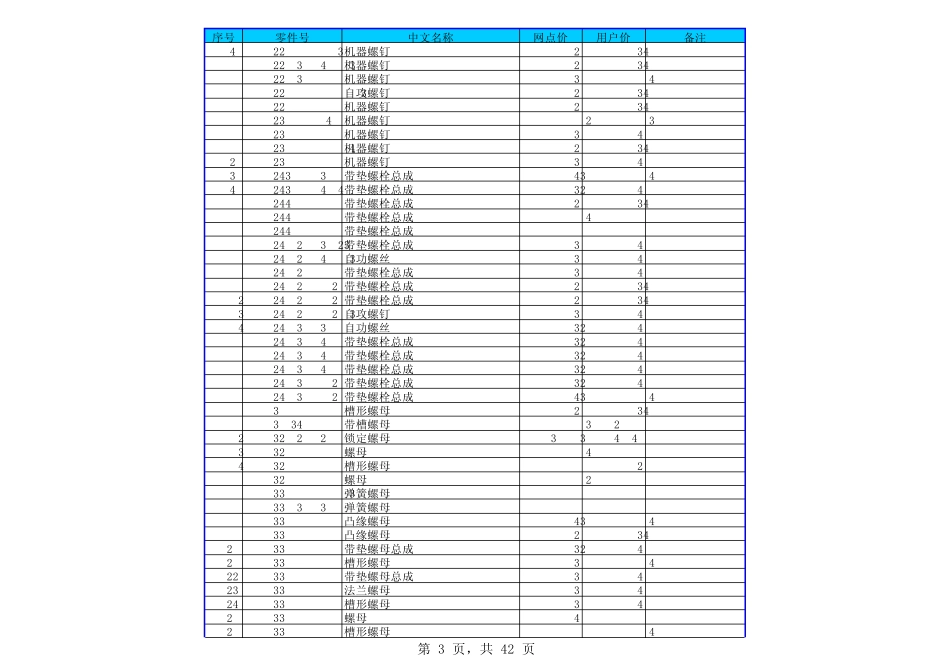 备件价格清单_第3页