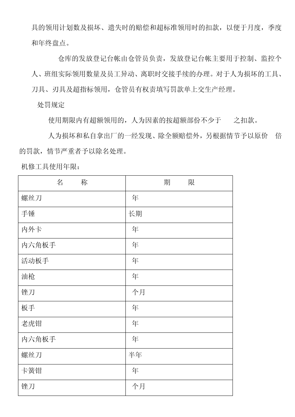 备件库管理制度_第3页