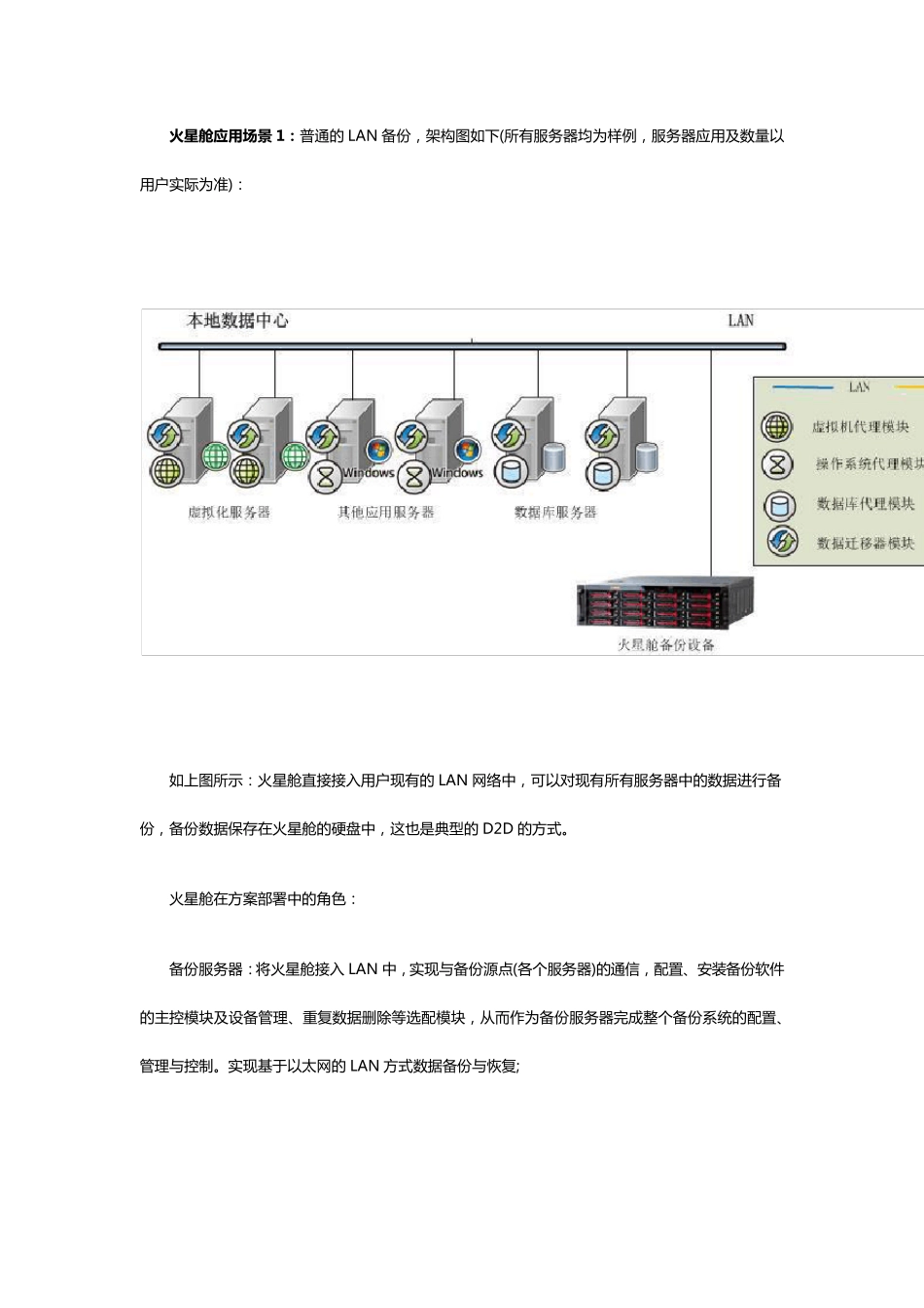 备份解决方案_第3页