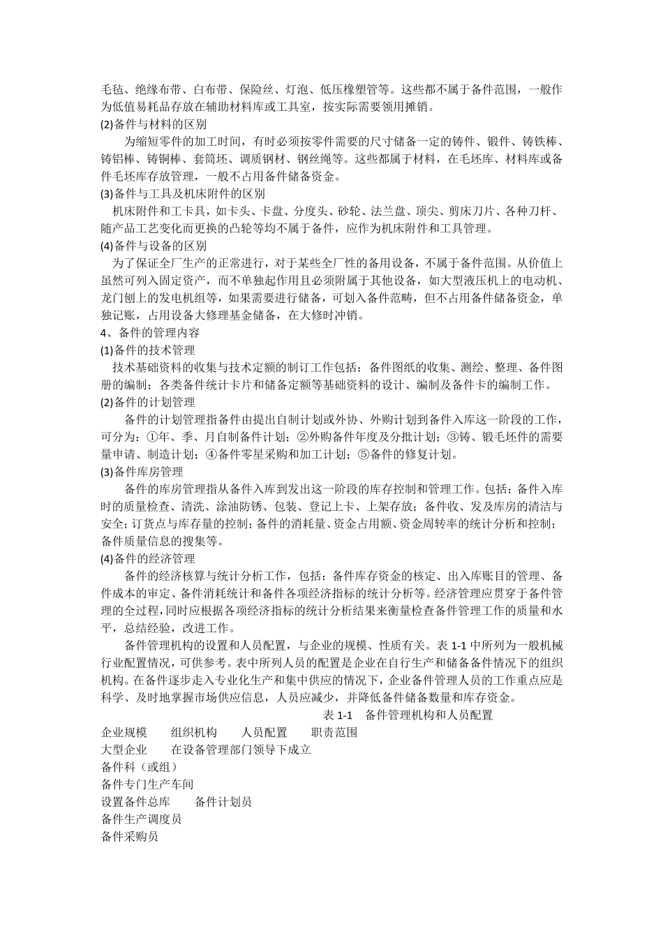 备品备件的管理_第2页