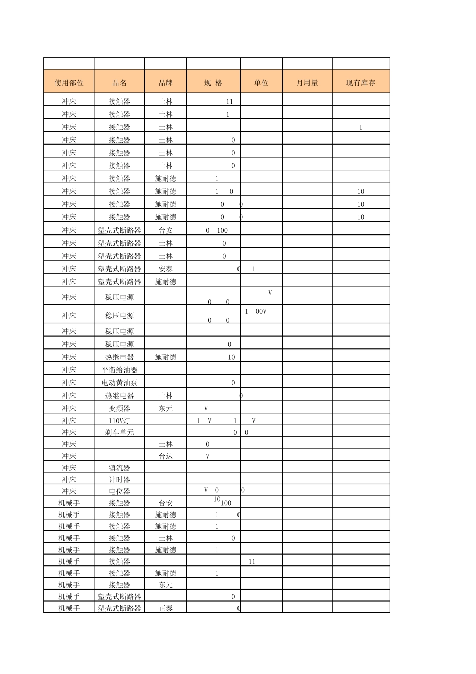 备品备件统计表_第1页