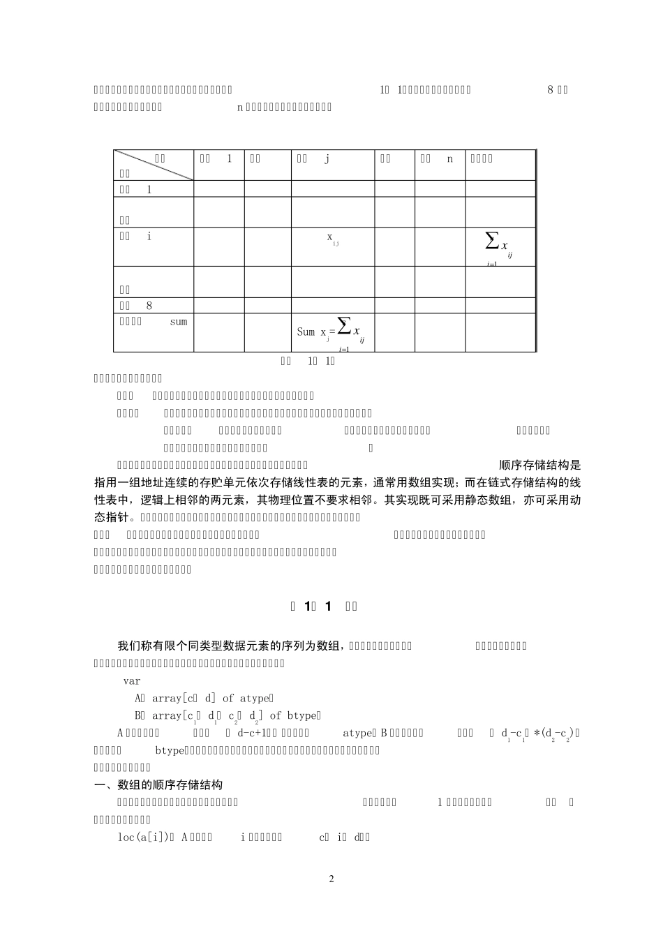 备战NOIP2010提高组初赛复习——数据结构_第2页