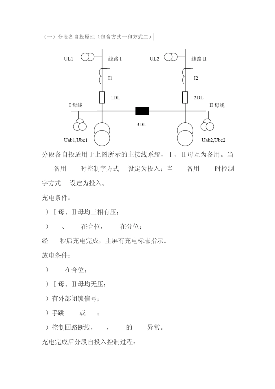 备自投充放电条件_第1页