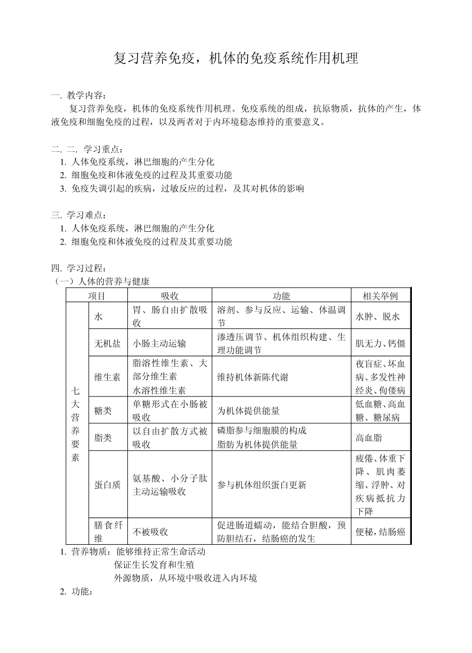 复习营养免疫,机体的免疫系统作用机理_第1页
