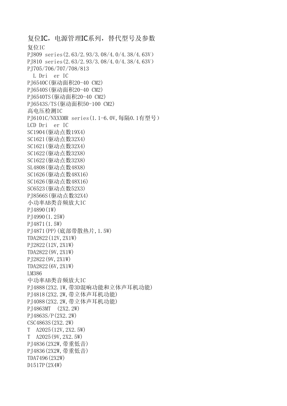 复位IC,电源管理IC系列,替代型号及参数_第1页