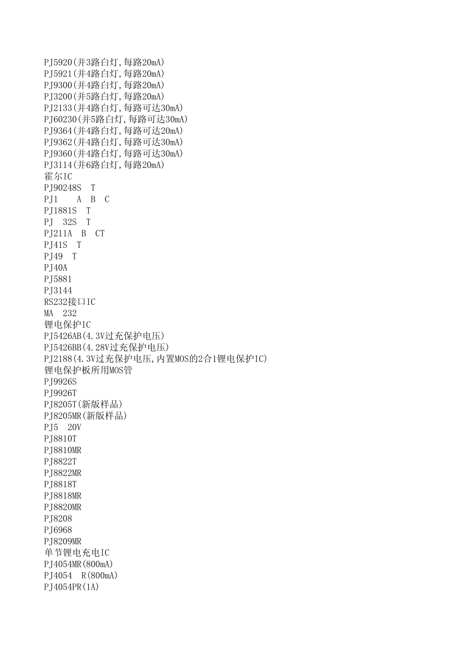 复位IC,电源管理IC系列,替代型号及参数_第3页