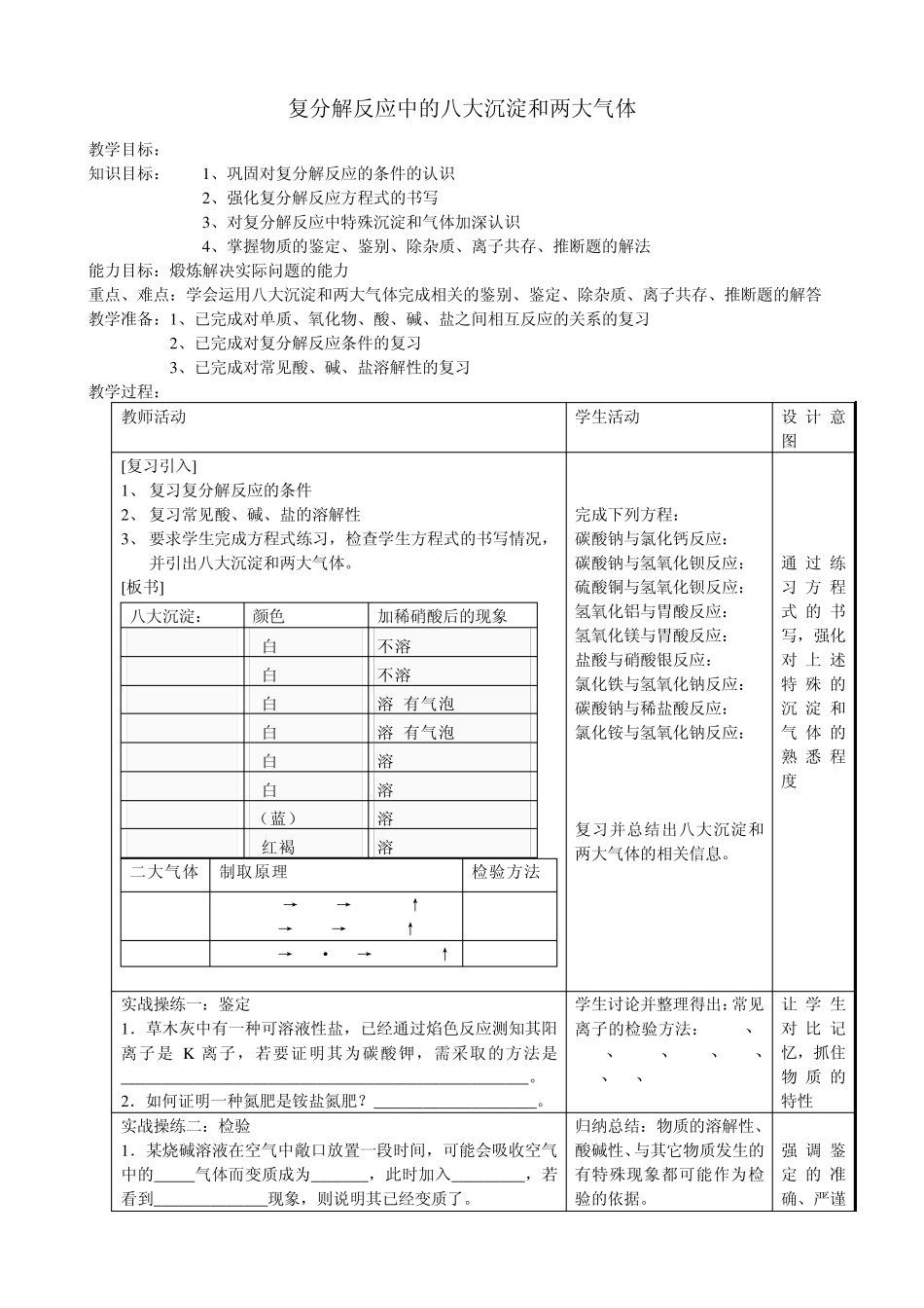 复分解反应中的八大沉淀和两大气体_第1页