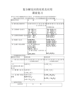 复分解反应的实质及应用1