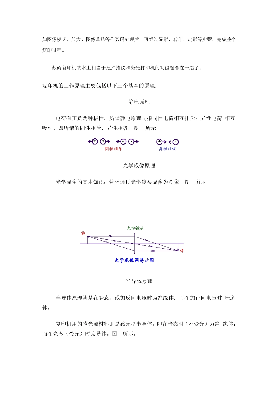 复印机的工作原理_第3页