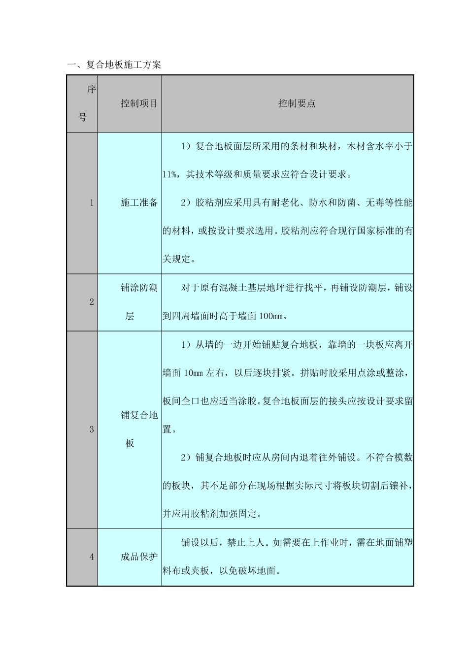 复合地板施工方案_第1页