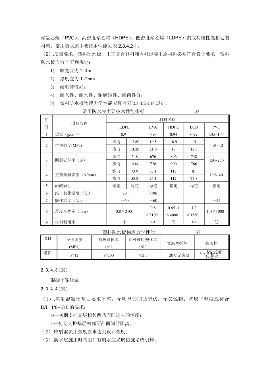 复合式衬砌防水施工工艺标准2.3_第2页