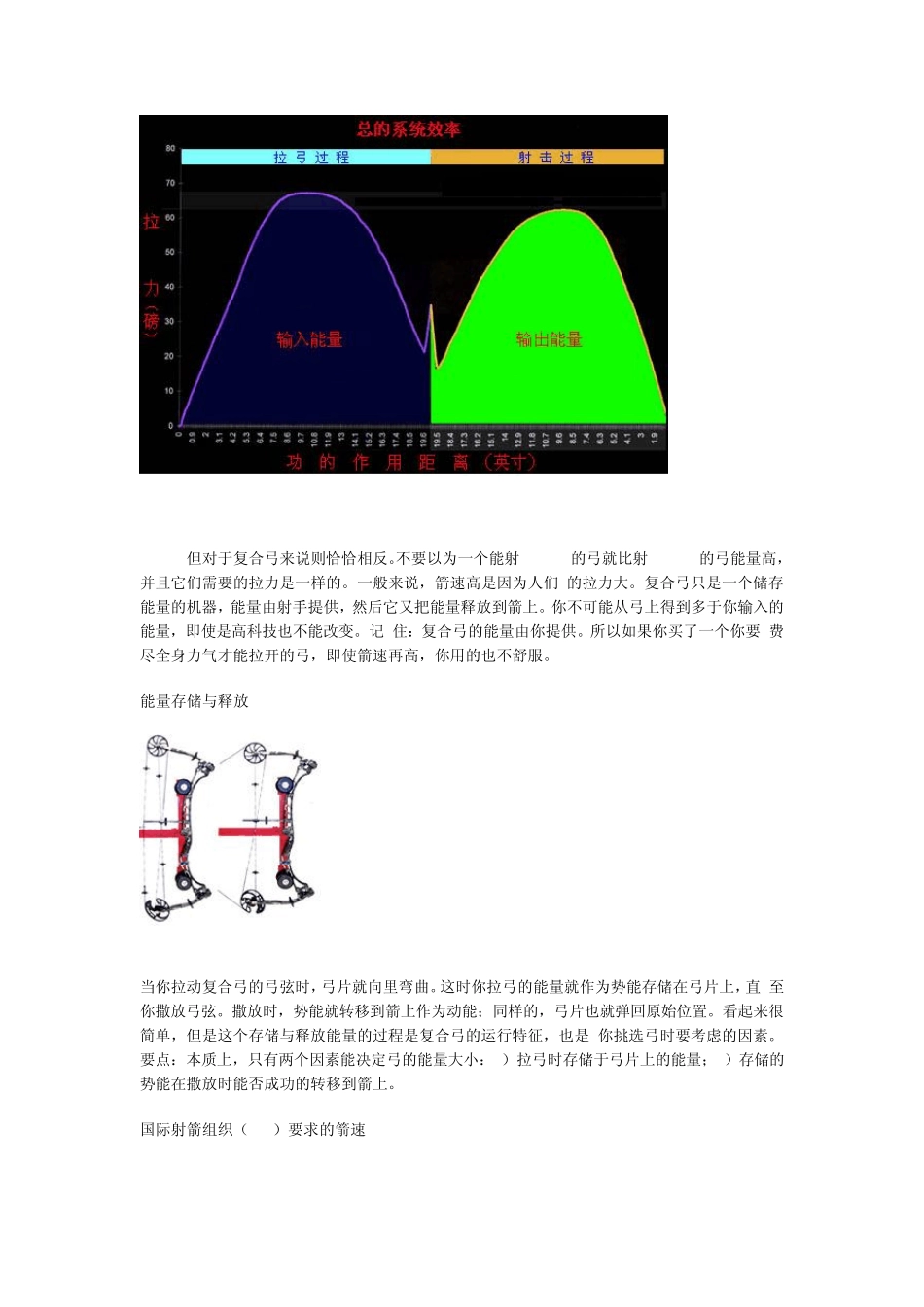 复合弓选用指南_第3页