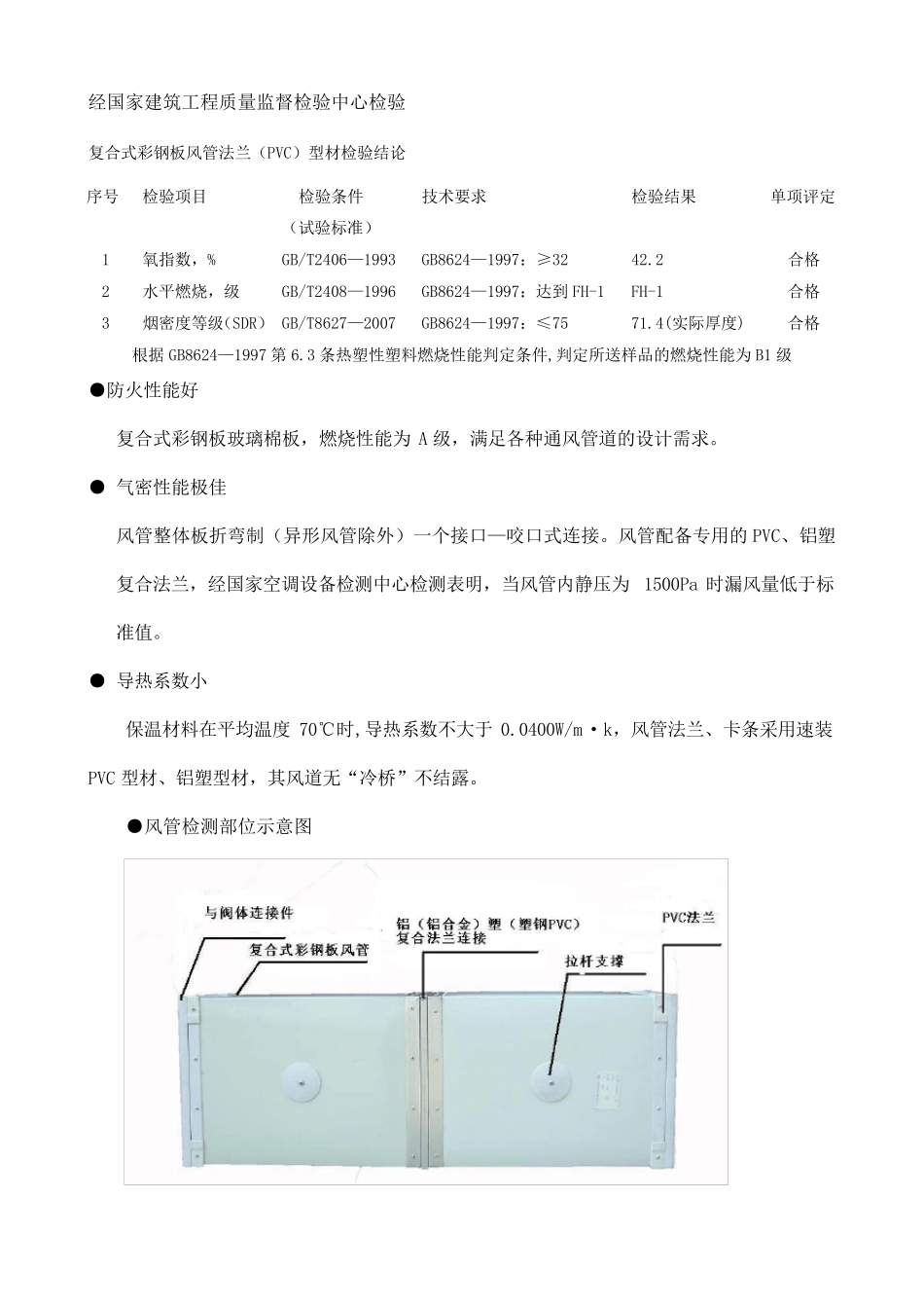 复合彩钢板风管技术要求_第3页