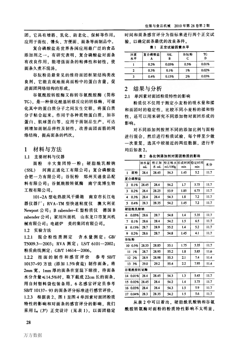 复合改良剂对面条品质的影响_第2页
