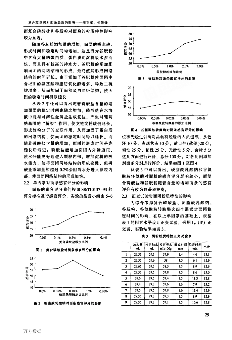 复合改良剂对面条品质的影响_第3页