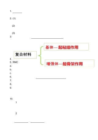 复合材料学复习