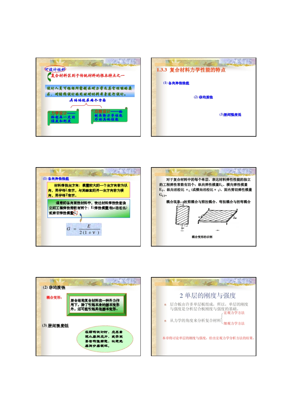 复合材料结构设计基础复习_第2页