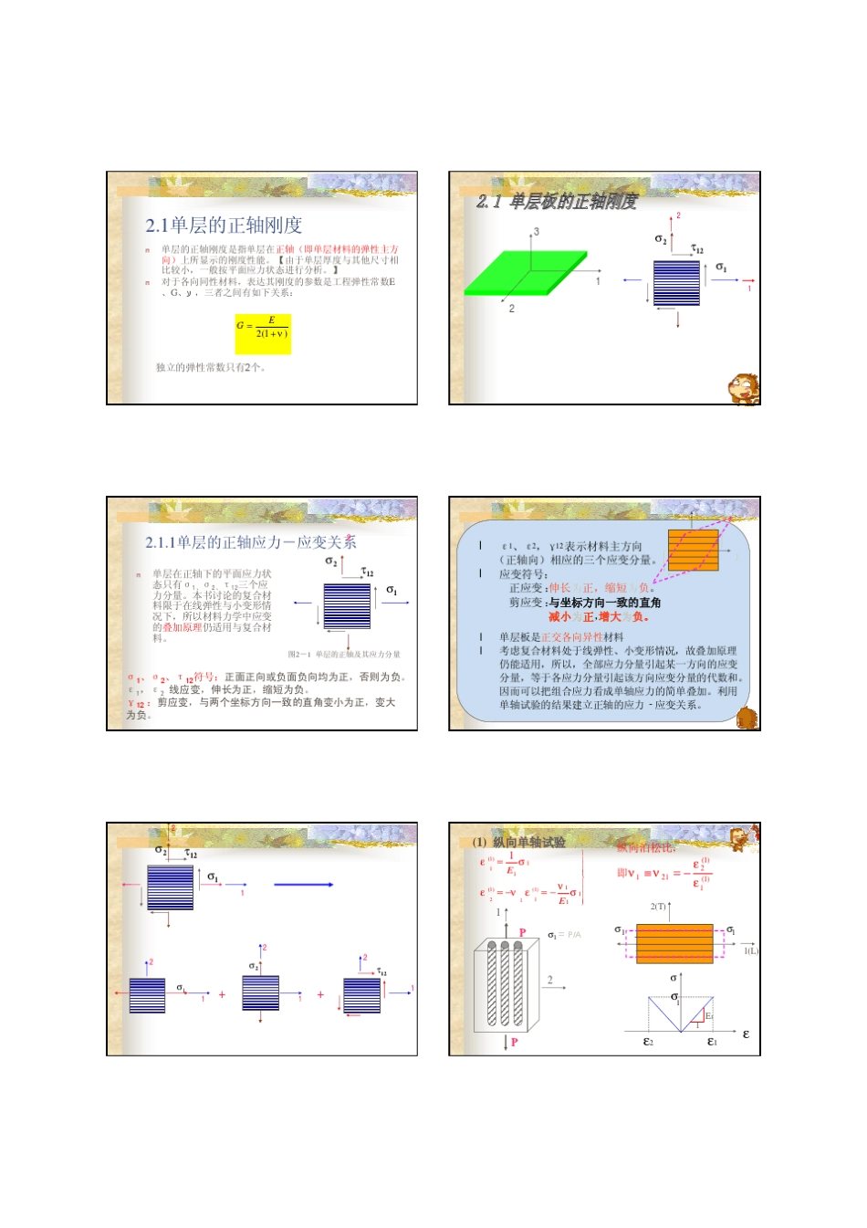 复合材料结构设计基础复习_第3页