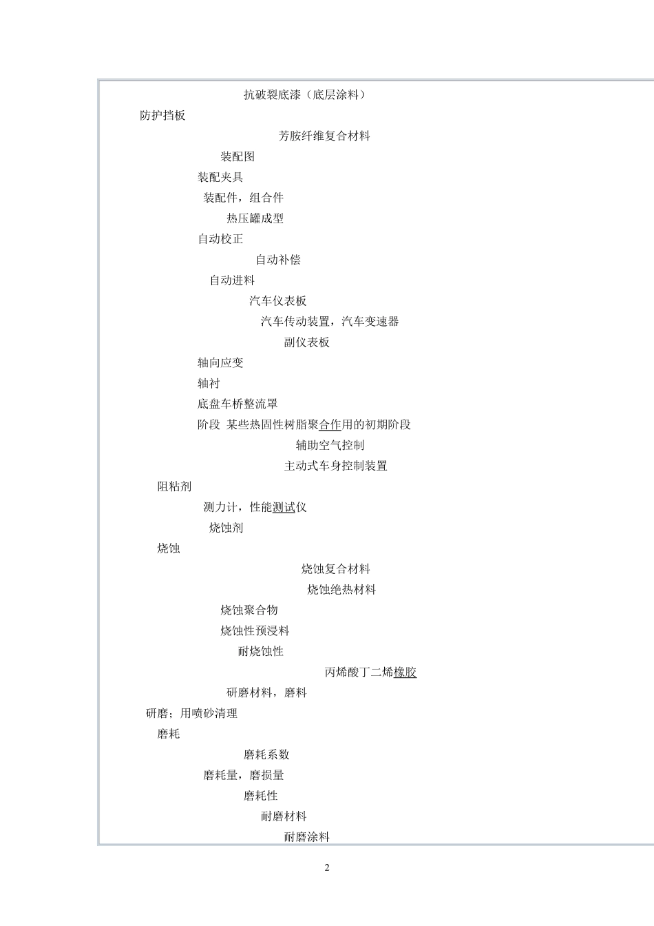 复合材料英汉词汇_第2页