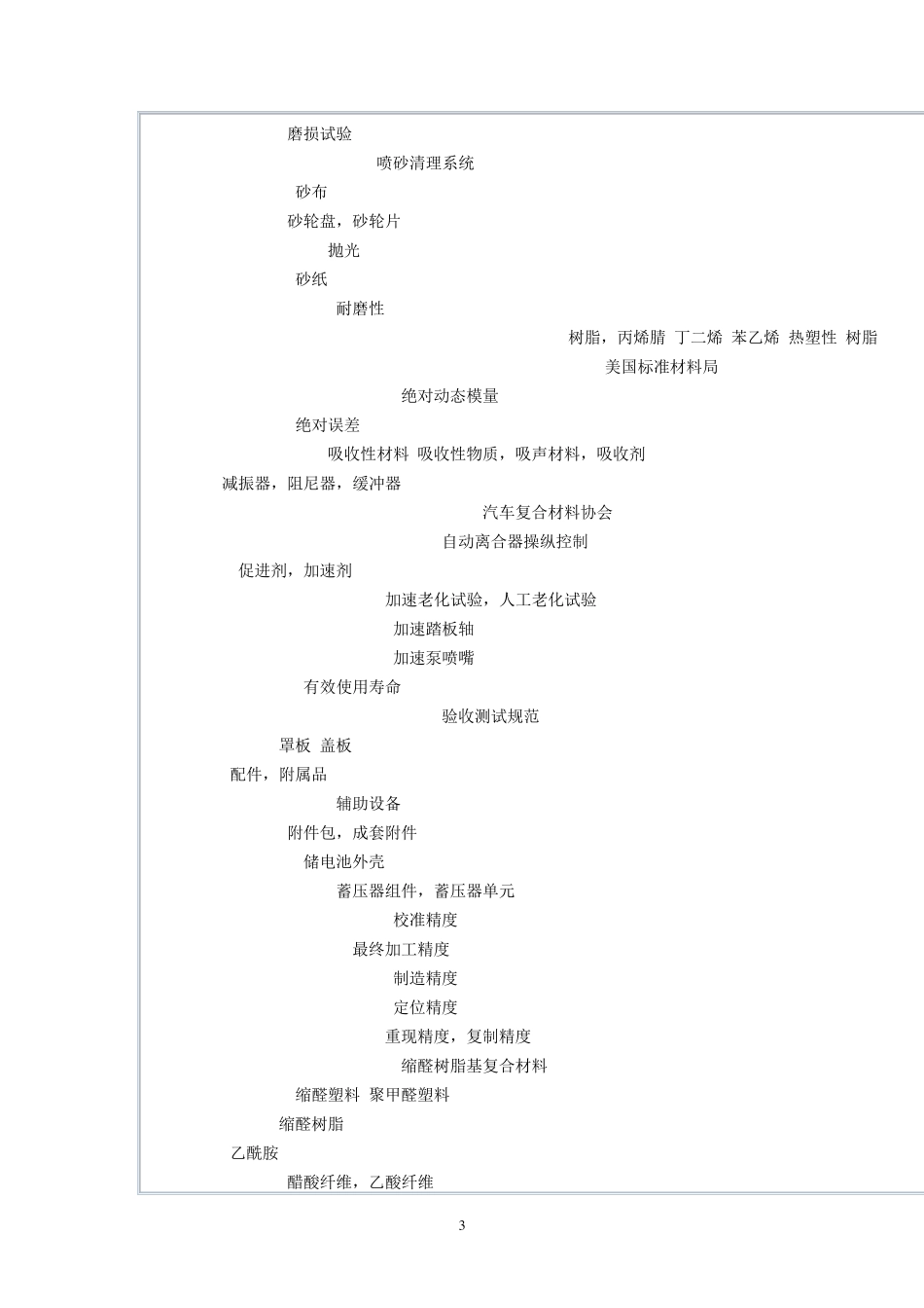 复合材料英汉词汇_第3页