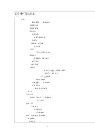 复合材料英汉词汇