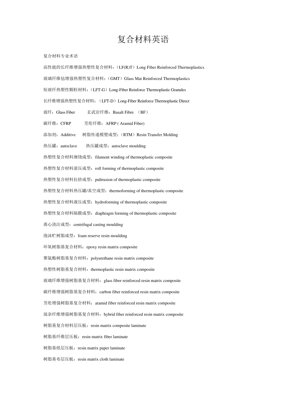 复合材料英语_第1页